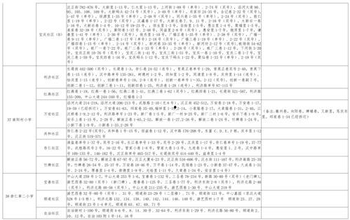 哈利新作业爆料视频大全,揭秘校园生活精彩瞬间